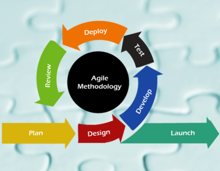 skillearninghub Webinar